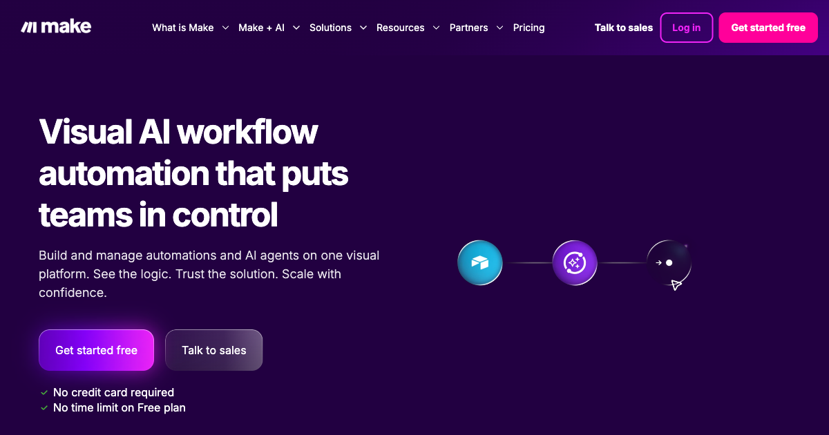 Make.com homepage showing the visual scenario builder with drag-and-drop workflow canvas for connecting apps and automating processes