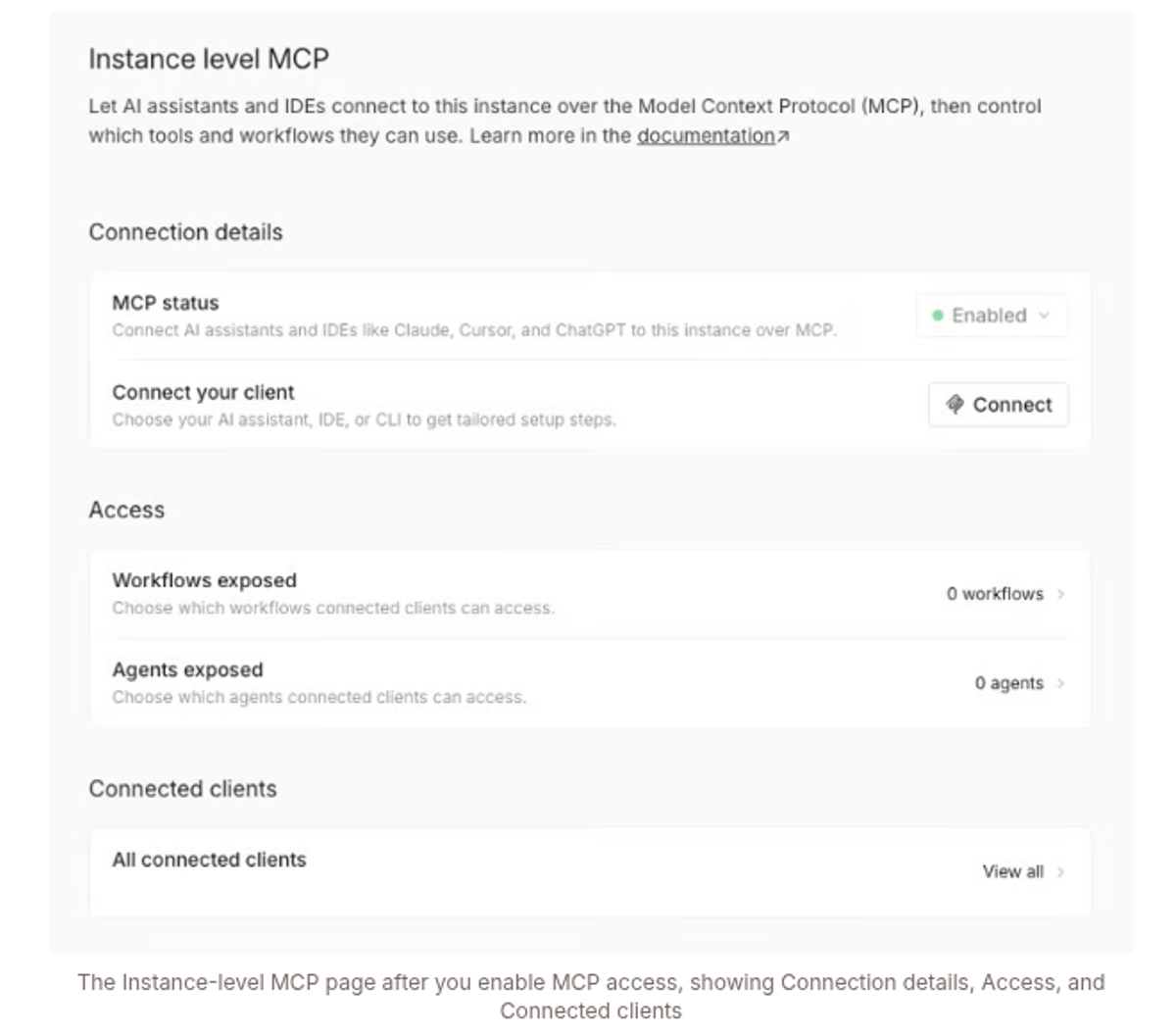 n8n docs screenshot of the Instance level MCP settings page showing Connection details, Access and Connected clients