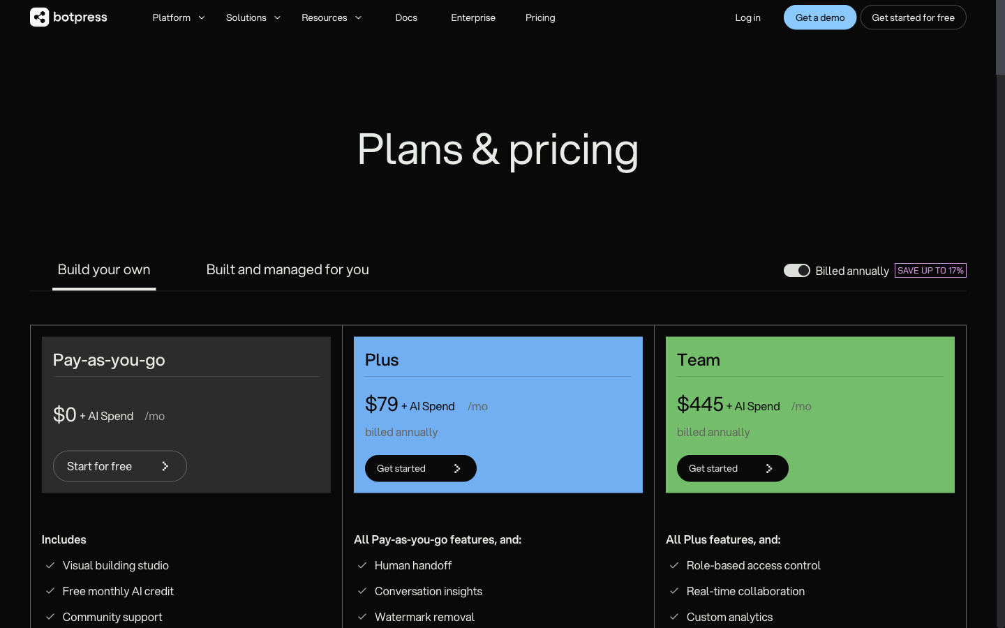 Botpress AI chatbot pricing page showing Pay as you go free plan, Plus at $79 per month, and Team at $445 per month plus AI spend for 2026