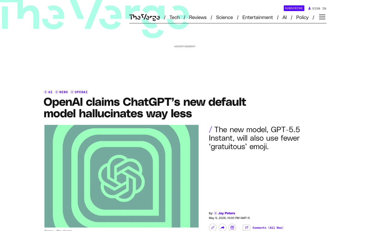 The Verge headline OpenAI claims ChatGPT new default model hallucinates way less