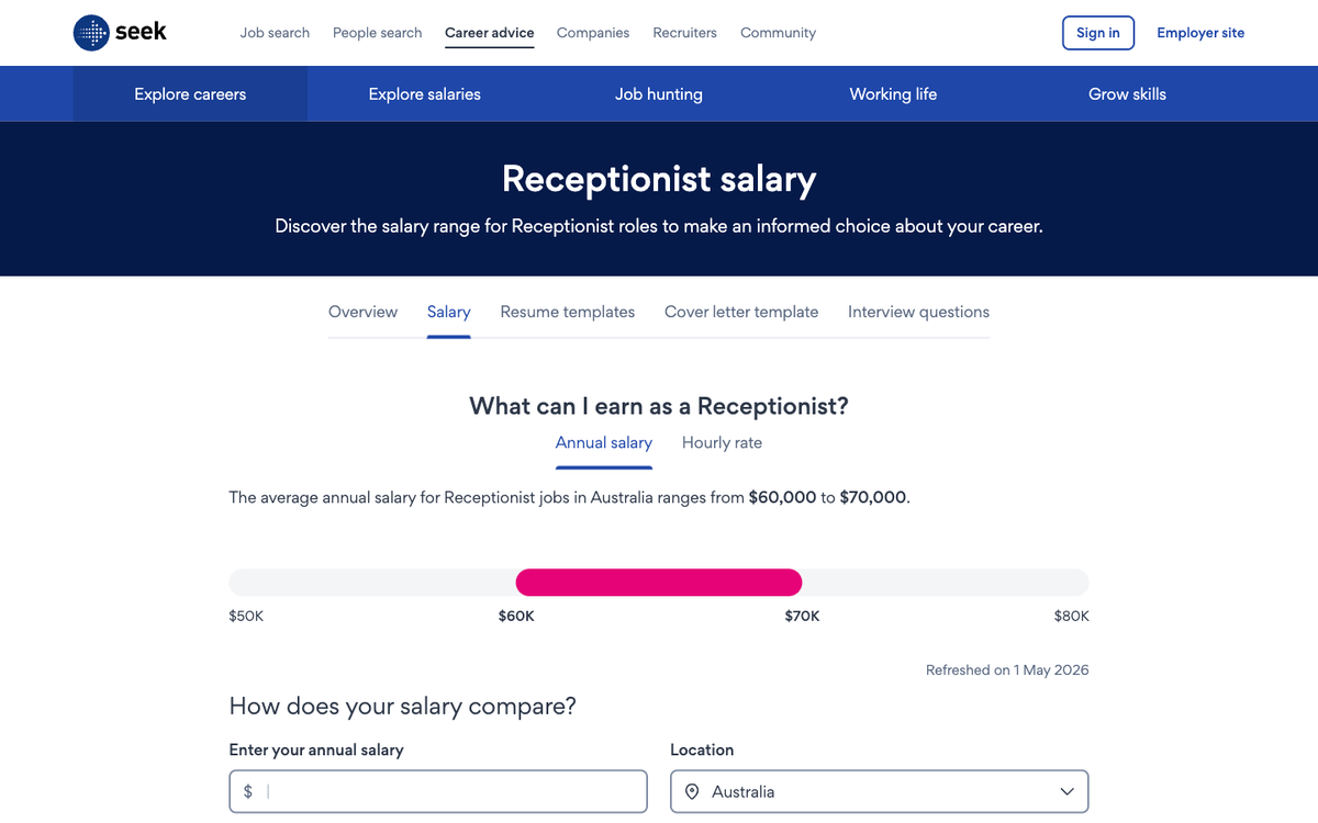 SEEK career advice page showing Receptionist salary range $60,000 to $70,000 in Australia for 2026
