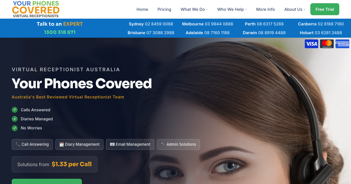Your Phones Covered virtual receptionist pricing page showing Australian call answering plans and monthly costs
