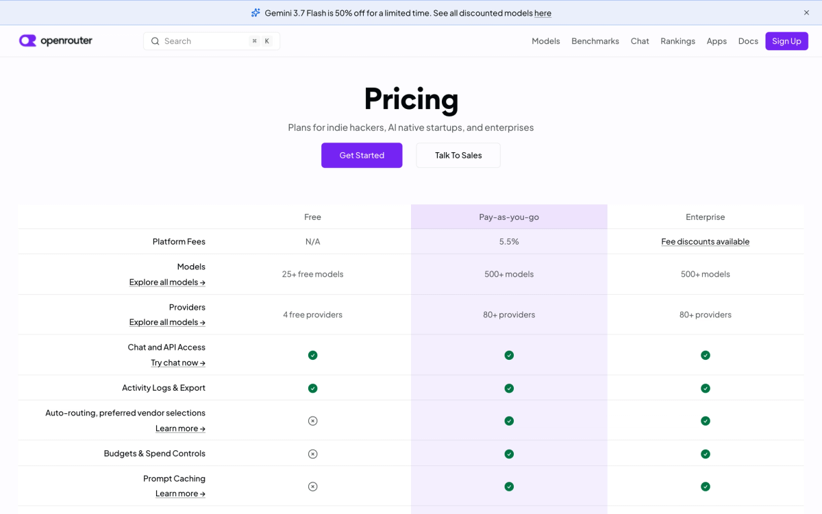 OpenRouter pricing page comparison table showing Platform Fees of 5.5% on the Pay-as-you-go plan, N/A on Free and fee discounts on Enterprise, alongside 500+ models and 80+ providers
