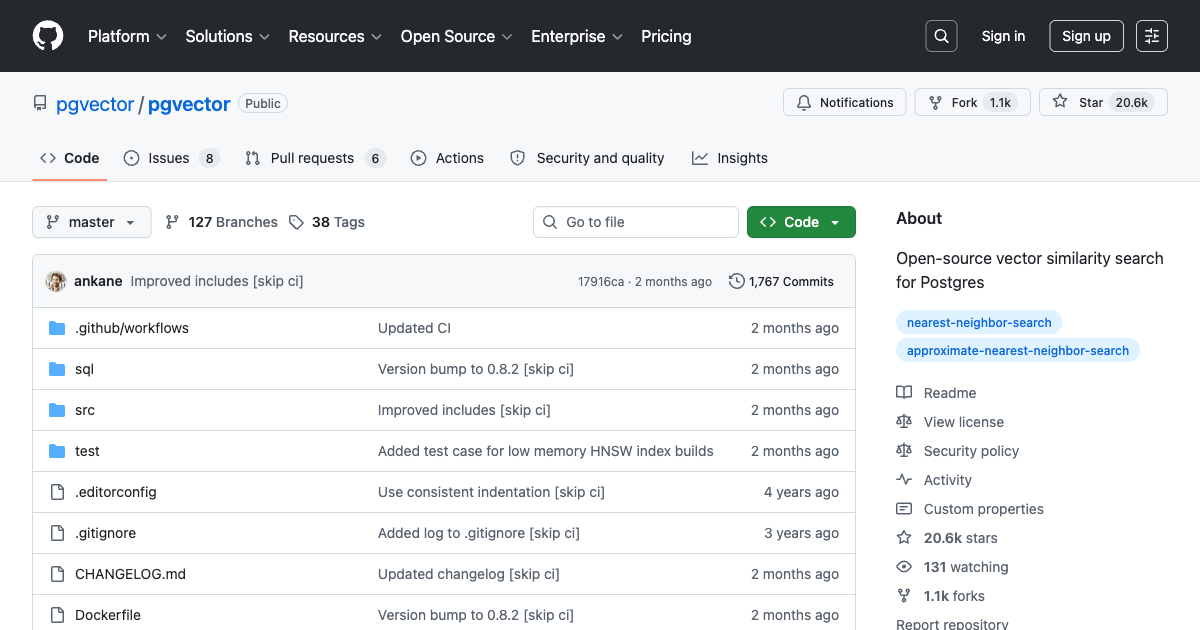 pgvector GitHub repository showing the open source vector similarity search extension for PostgreSQL