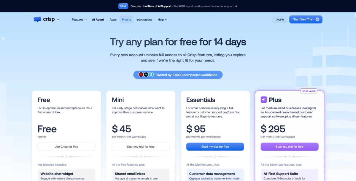 Crisp pricing page in October 2026: Free, Mini at 45 dollars, Essentials at 95 dollars and Plus at 295 dollars per month per workspace