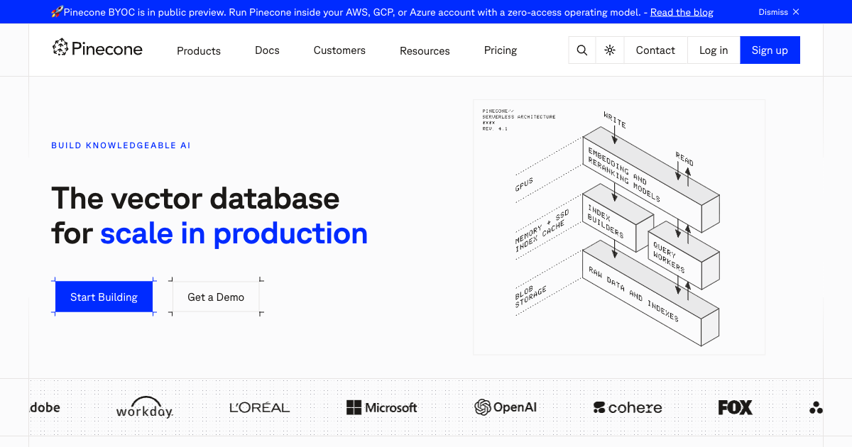Pinecone vector database homepage for production RAG document retrieval