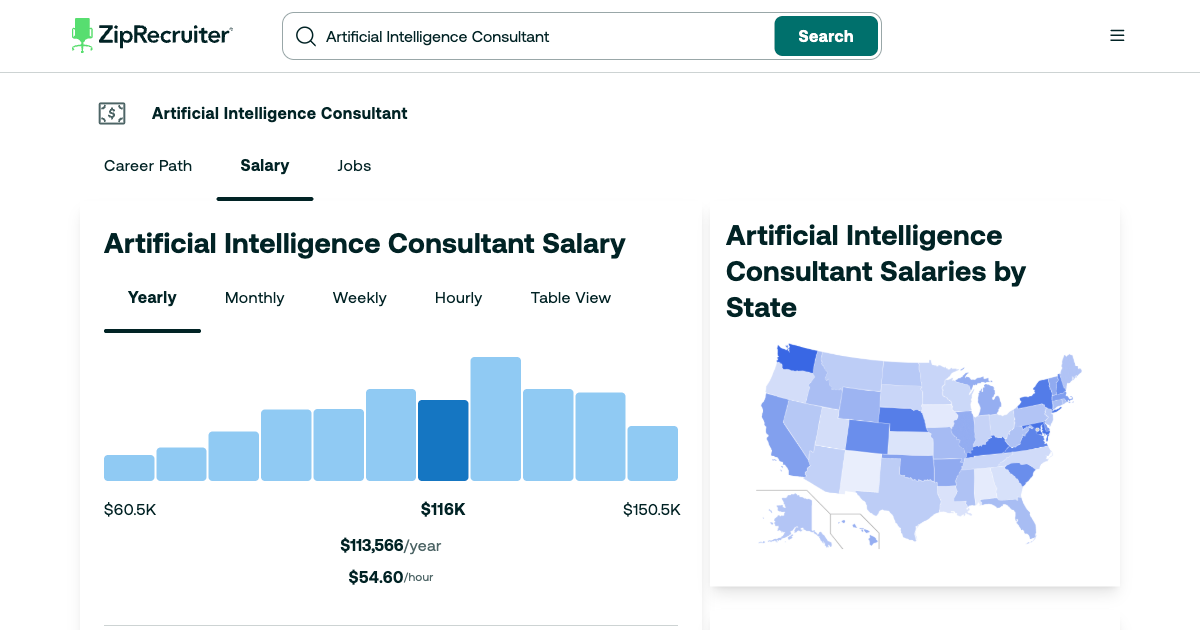 ZipRecruiter salary page showing AI consultant average annual salary and hourly rate data for the United States in 2026