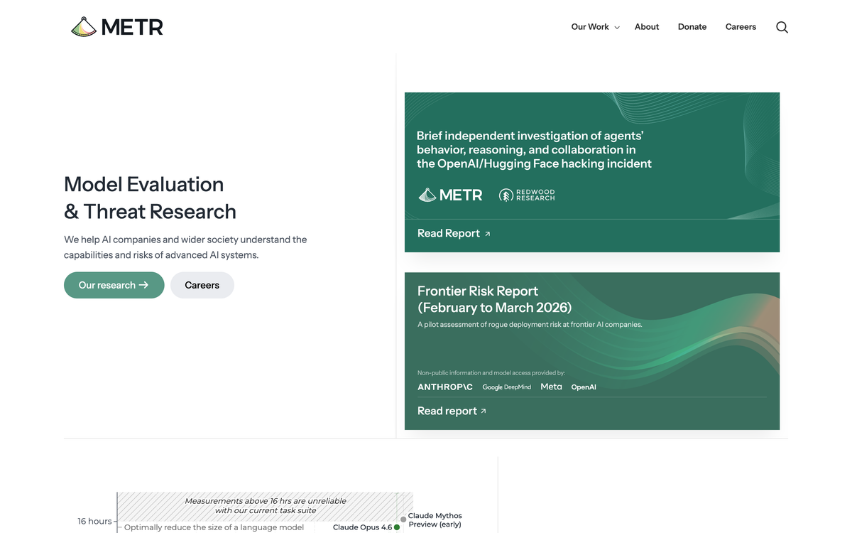 METR homepage showing a card for the report titled Brief independent investigation of agents behavior, reasoning, and collaboration in the OpenAI Hugging Face hacking incident, produced with Redwood Research