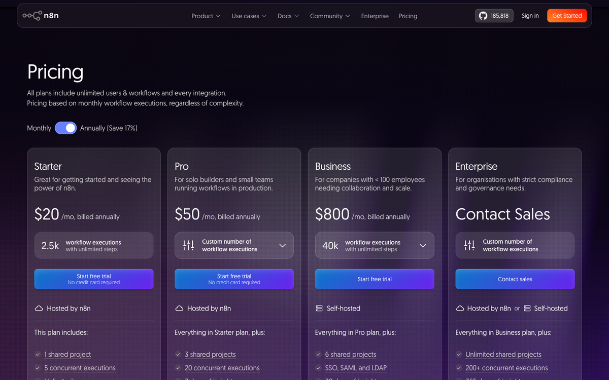 n8n 2026 pricing page showing Starter, Pro, Business, and Enterprise tiers with execution-based billing in euros