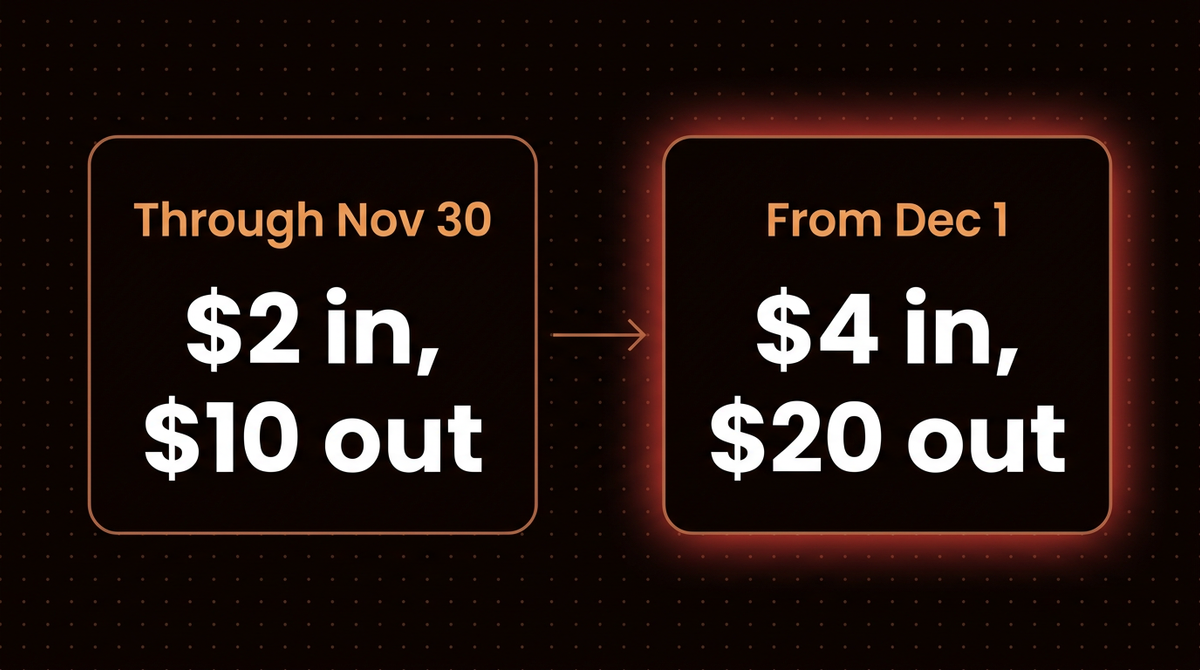 Two cards showing Gemini 4 Argon API pricing: 2 dollars input and 10 dollars output through November 30, then 4 and 20 dollars from December 1