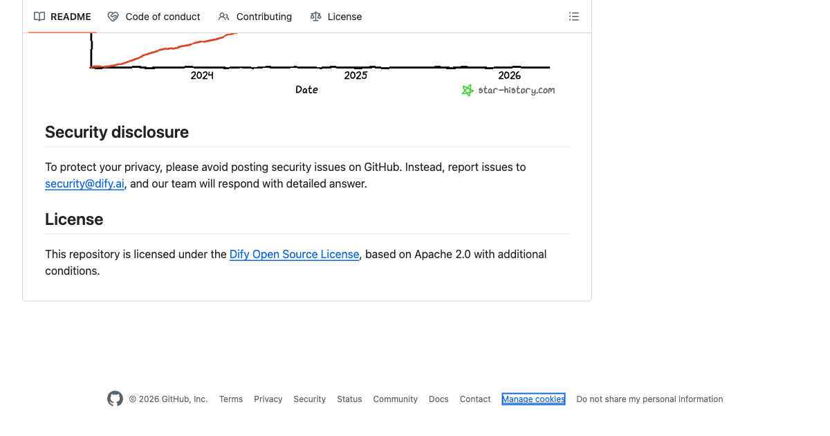 Dify GitHub repository showing 106,000+ stars and rapid community growth as the fastest growing LLMOps platform
