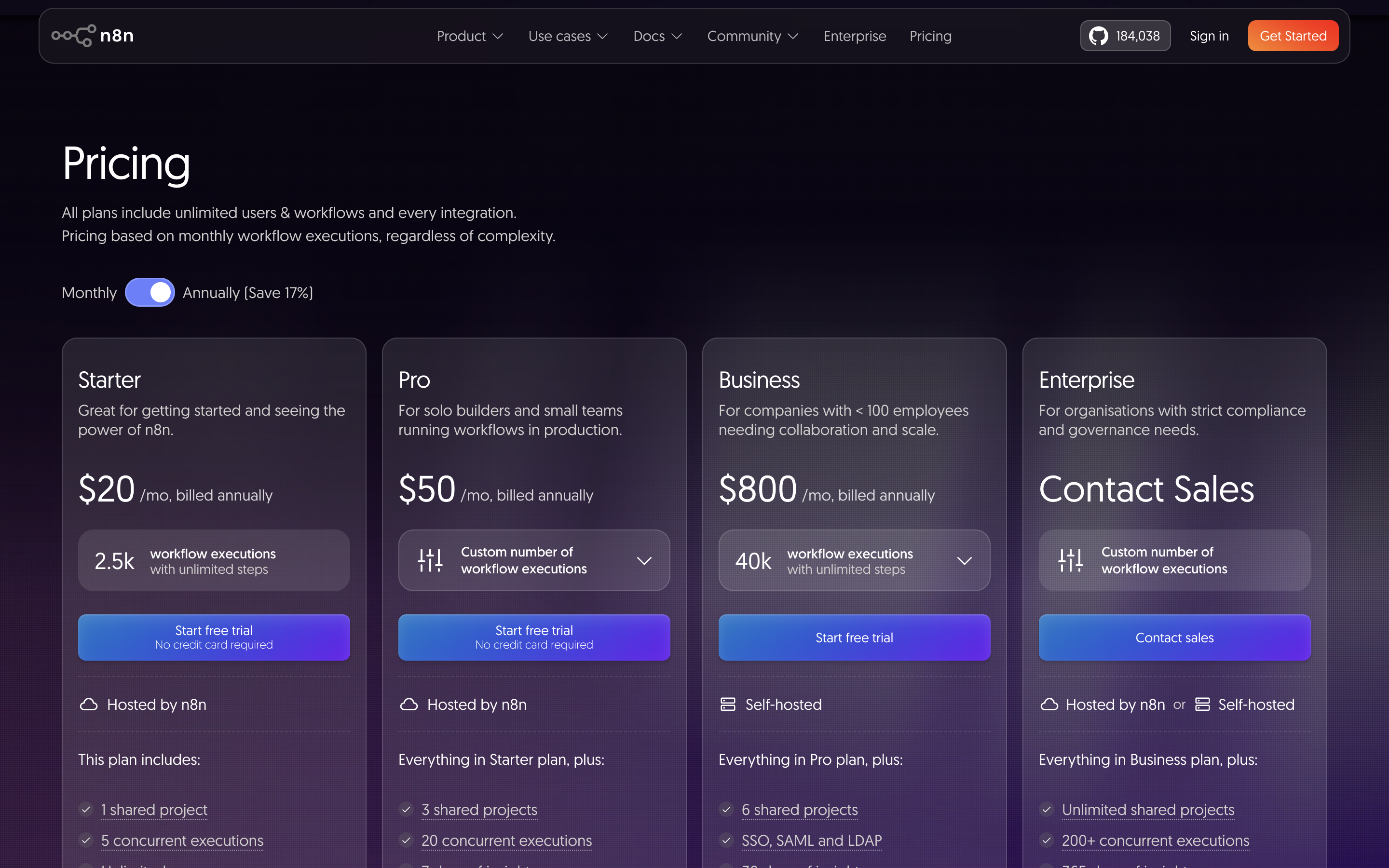 n8n pricing tiers showing cloud hosted plans starting at $24 per month and self-hosted open source options for workflow automation