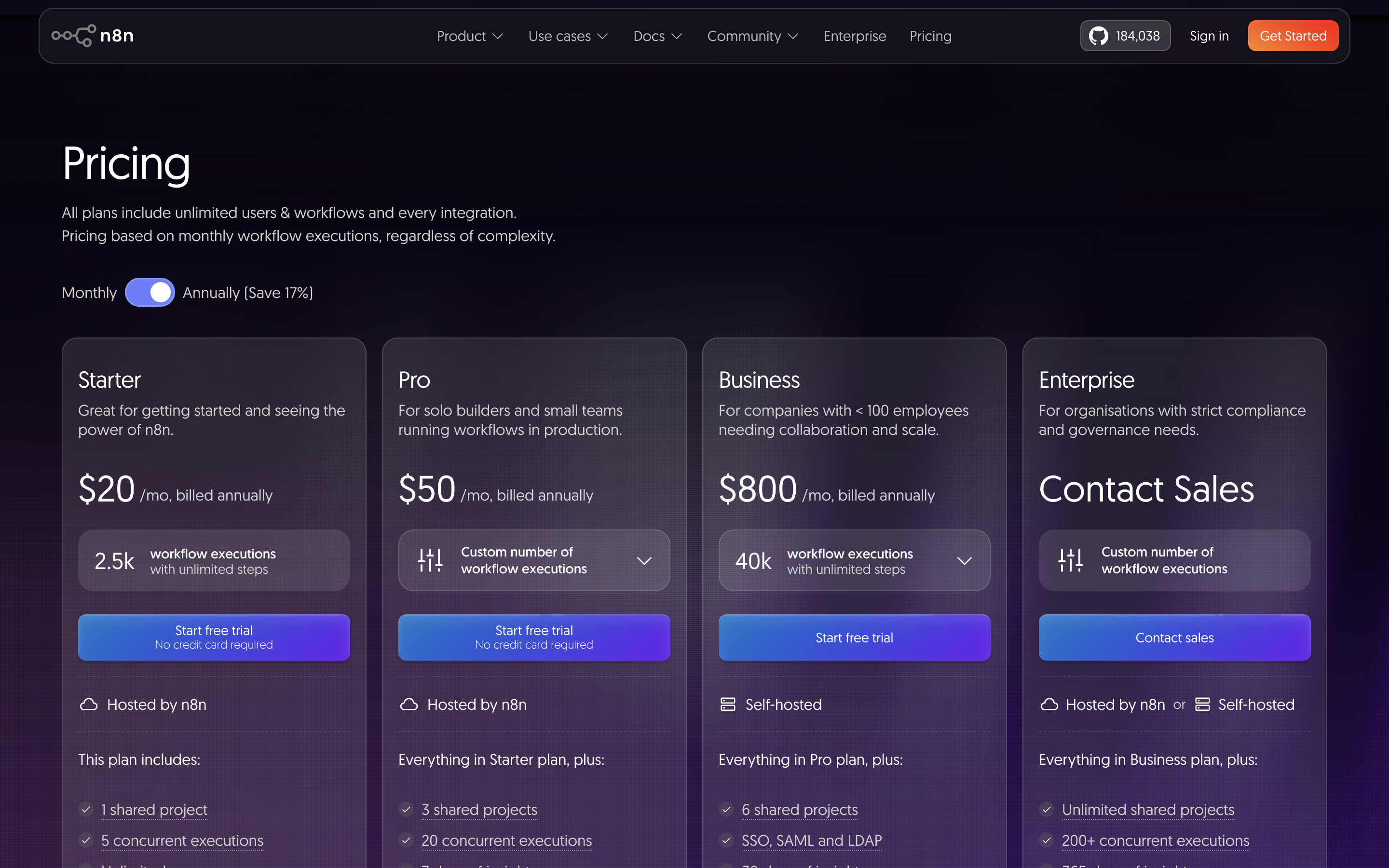 n8n pricing page showing Starter, Pro, Business, and Enterprise Cloud plans with execution-based pricing in 2026