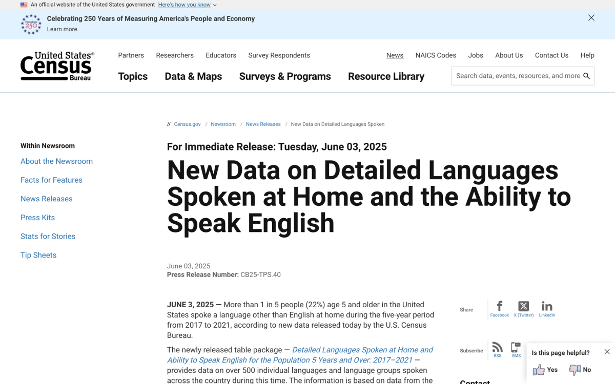 US Census Bureau press release CB25-TPS.40 reporting 22 percent of people age 5 and older speak a language other than English at home