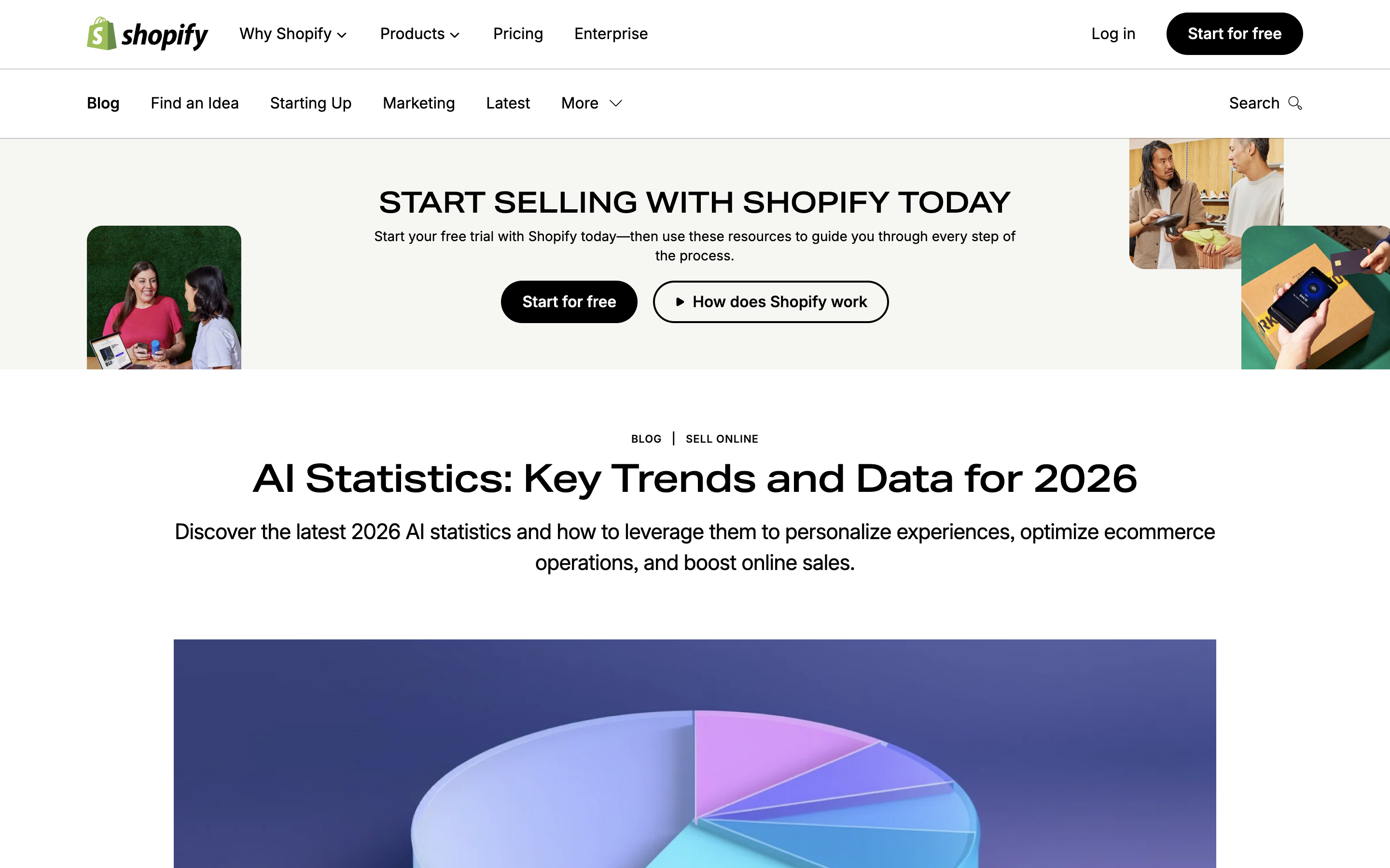 Shopify's 2026 AI statistics page showing ecommerce merchant adoption data