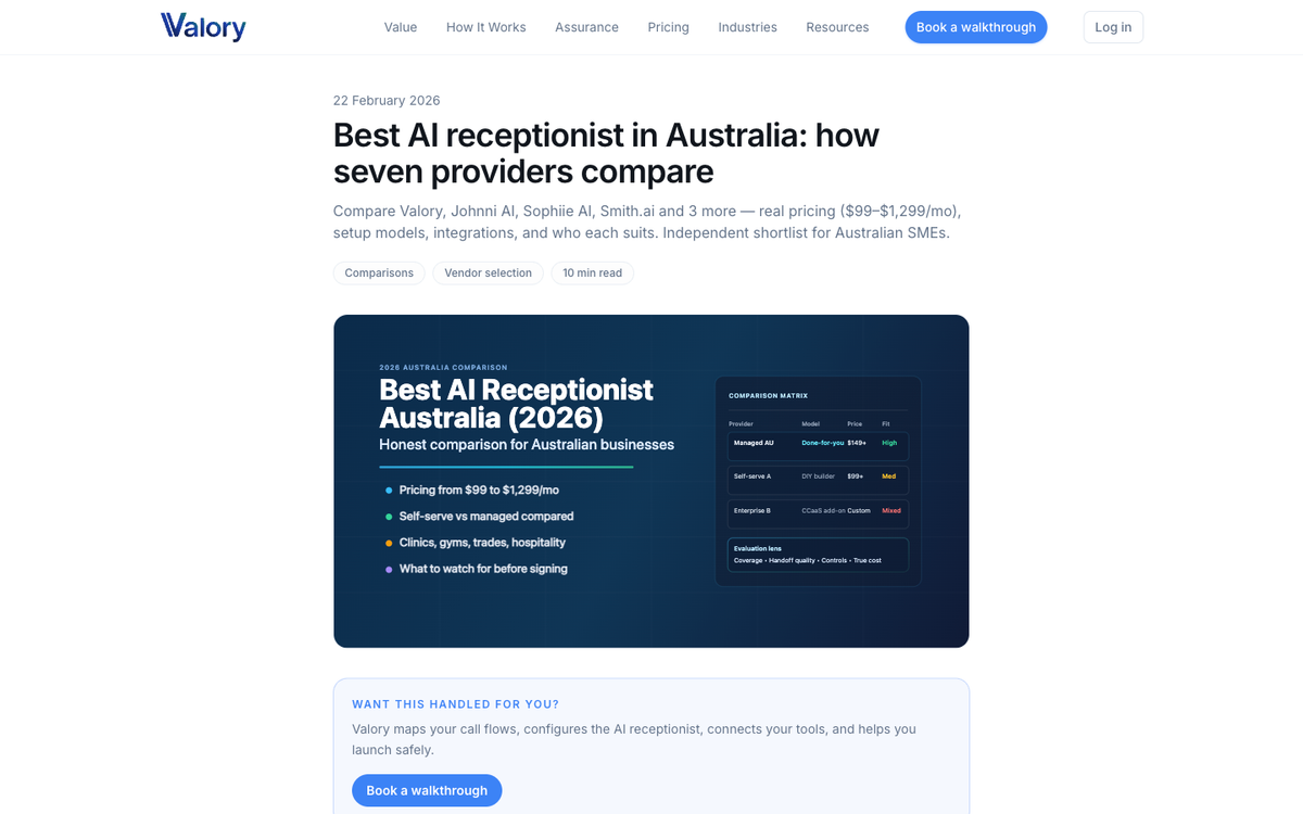 Comparison of seven AI receptionist services available in Australia in 2026 with pricing from $99 to $1,299 per month