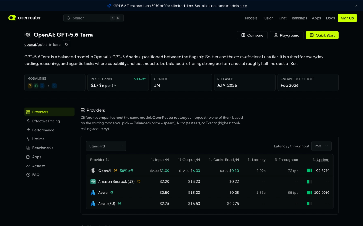 OpenRouter pricing page for GPT-5.6 Terra showing a 50 percent off banner, struck through list prices of $2.00 and $12.00, and a provider table listing Amazon Bedrock at $2.20 and Azure at $2.50 per million input tokens