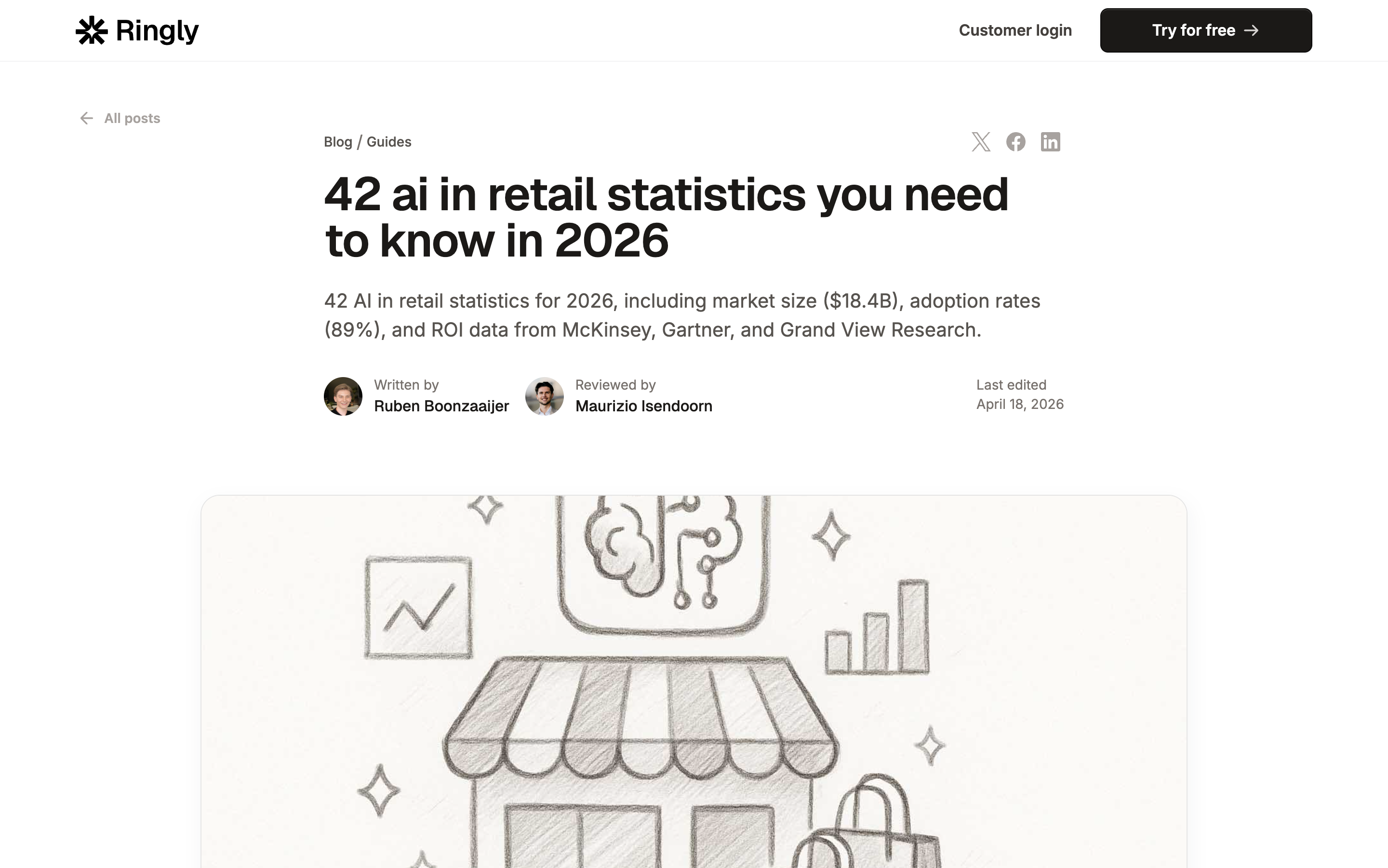 Ringly retail AI statistics 2026 showing adoption by category and business size