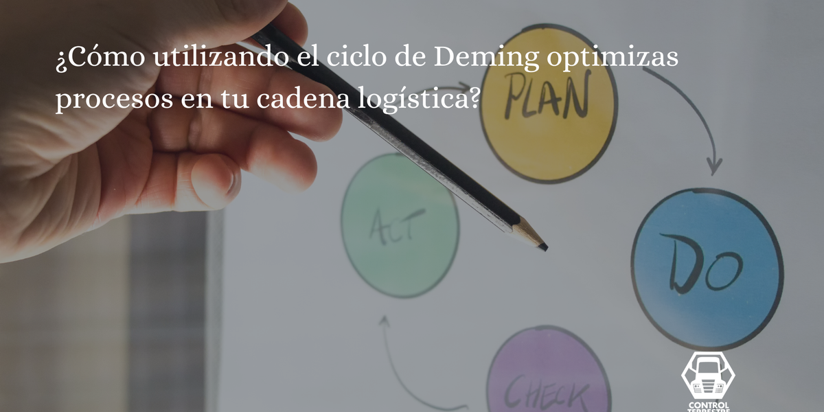 ciclo de deming