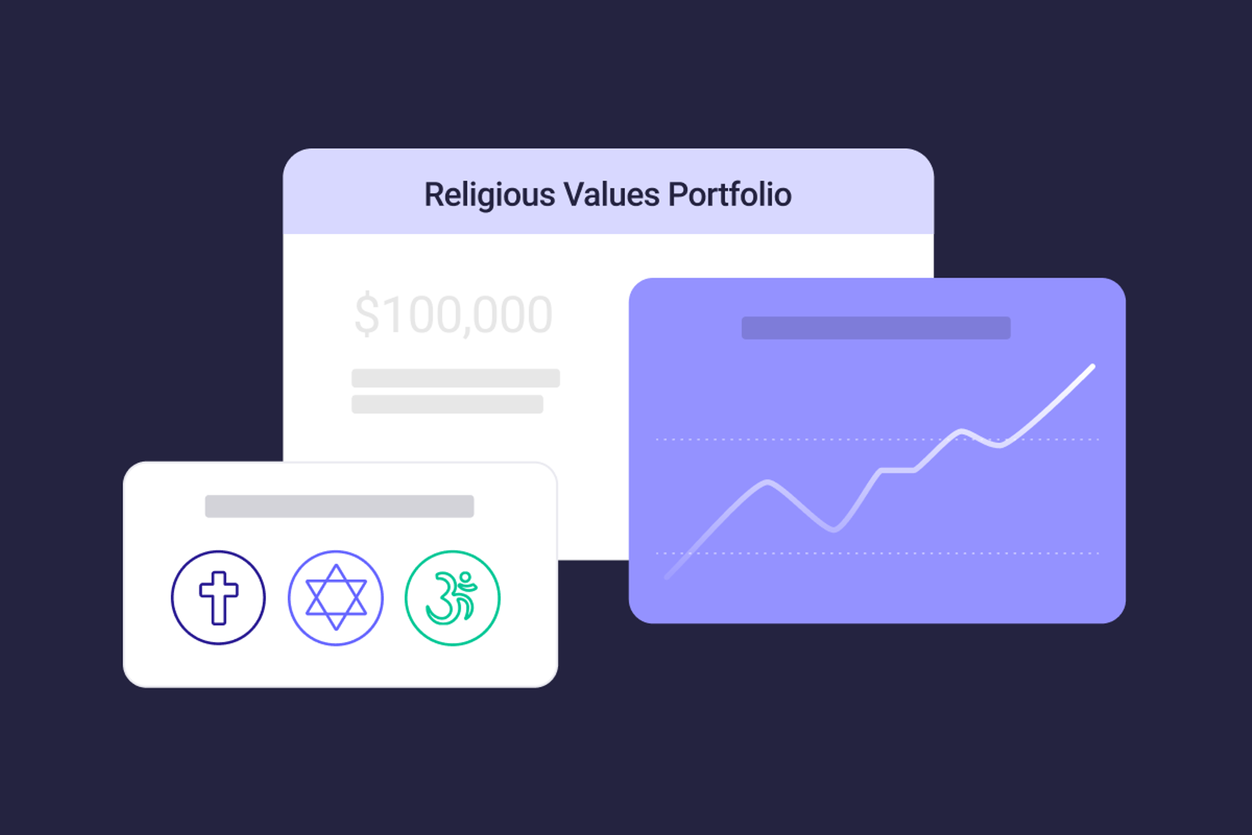 Religious Values