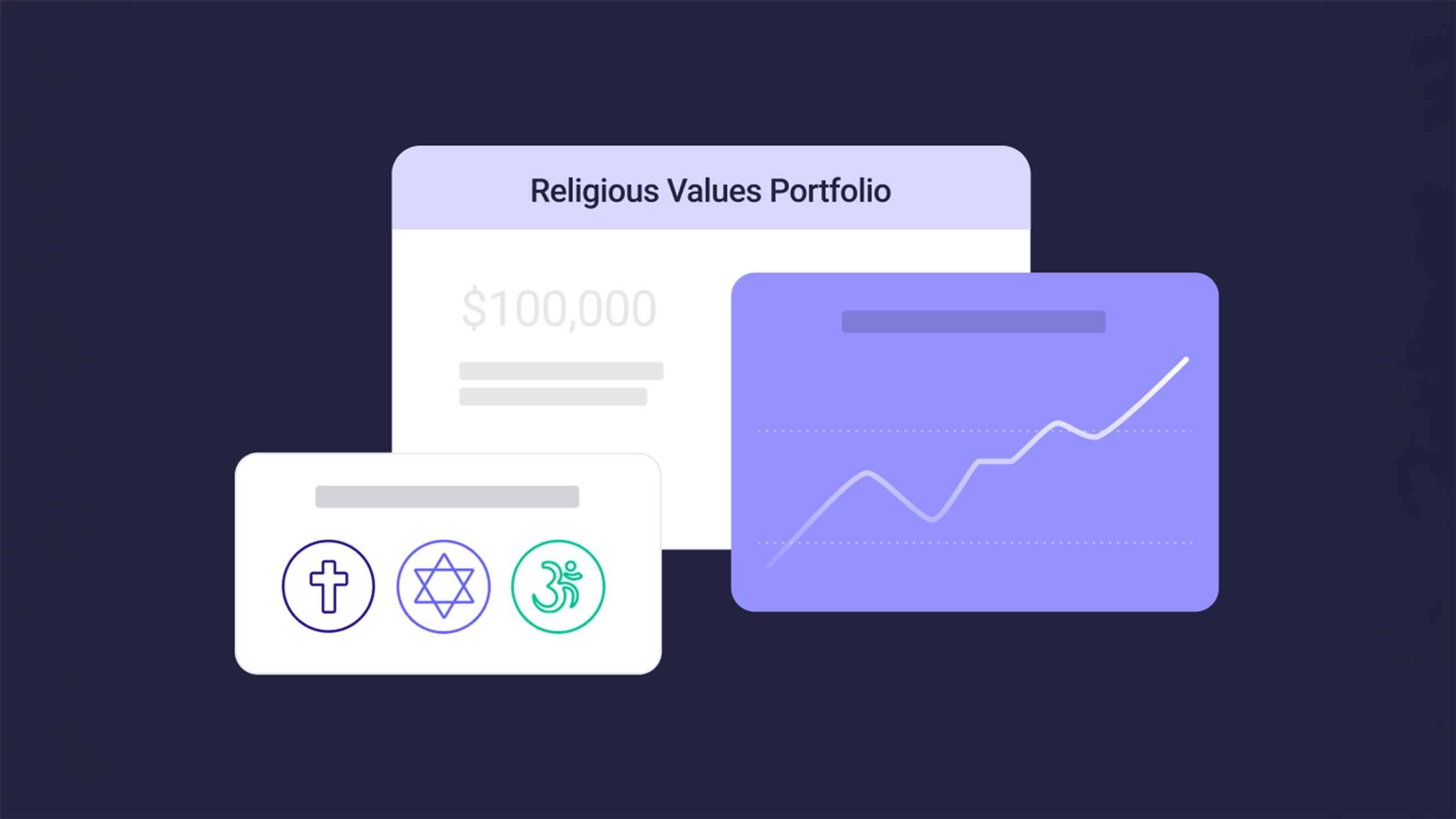 Religious Values