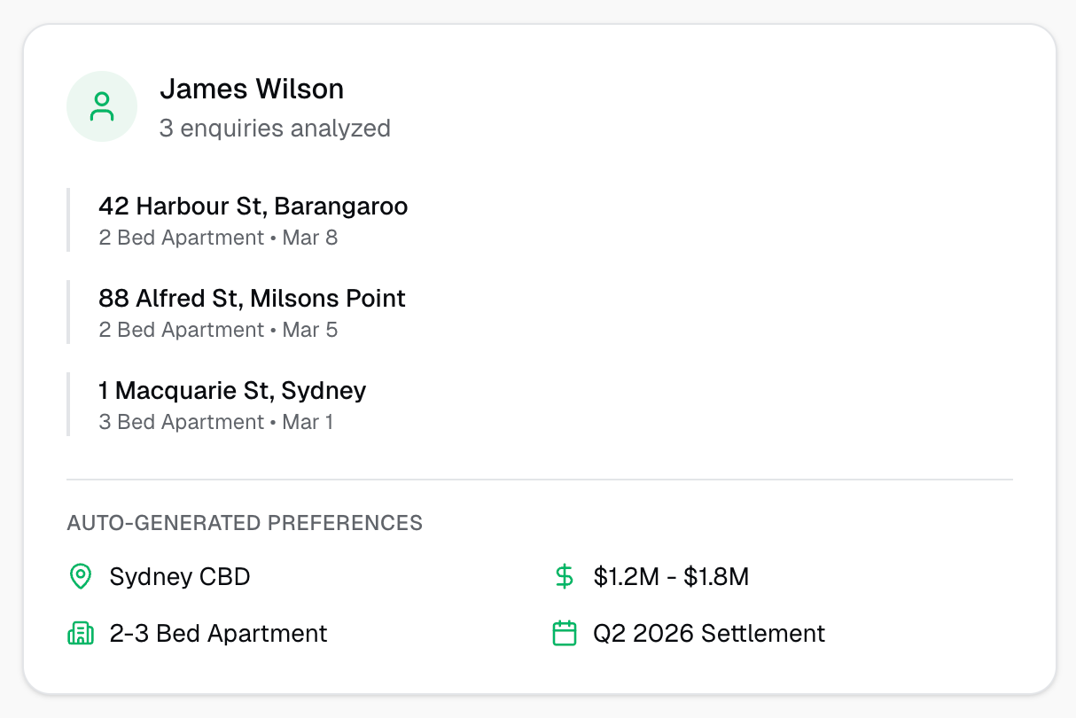 match buyer's needs and preference automatically