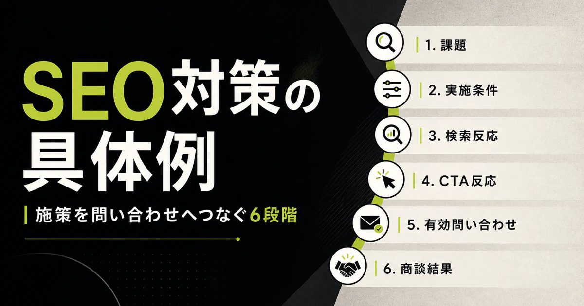 SEO対策の具体例を問い合わせへつなぐ6段階のアイキャッチ
