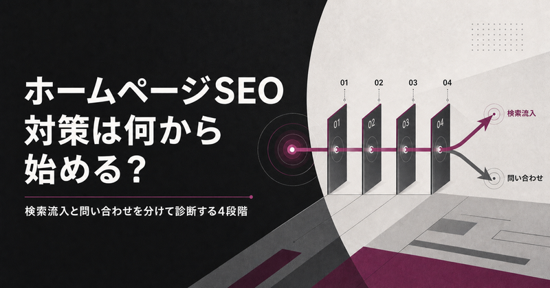 ホームページSEO対策は何から始める？検索流入と問い合わせを分けて診断する4段階