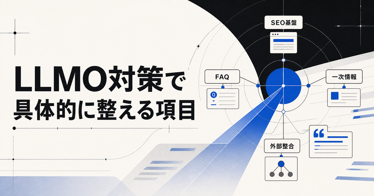LLMO対策で整えるSEO基盤、FAQ、一次情報、外部整合を示すアイキャッチ