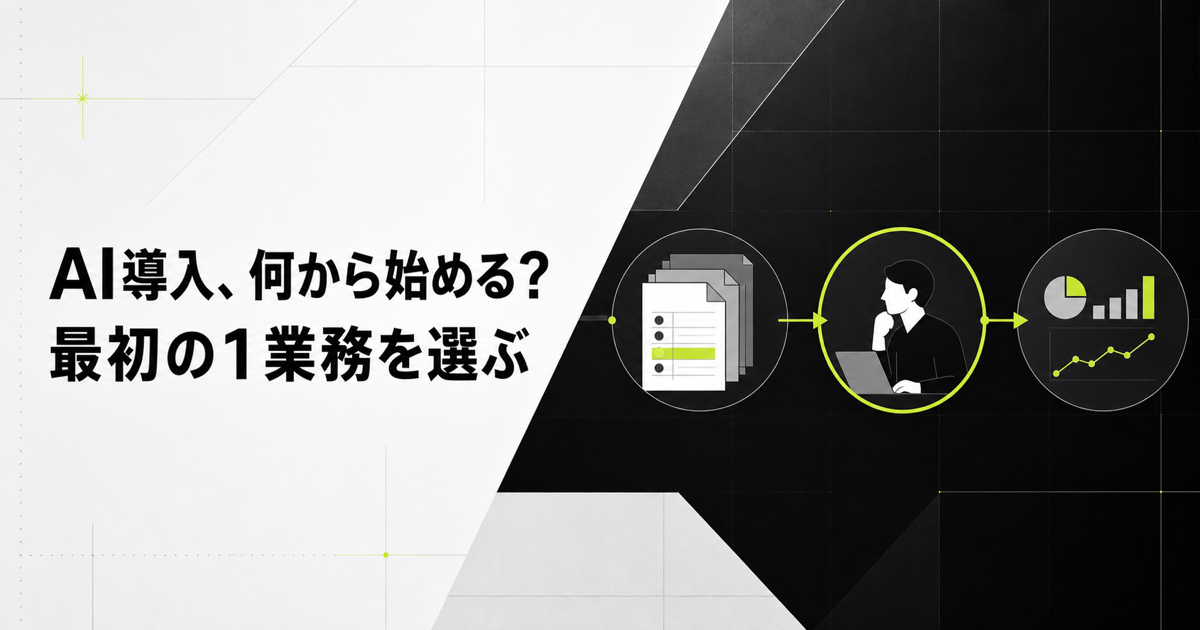 中小企業がAI導入で最初の1業務を選ぶ方法を示すアイキャッチ