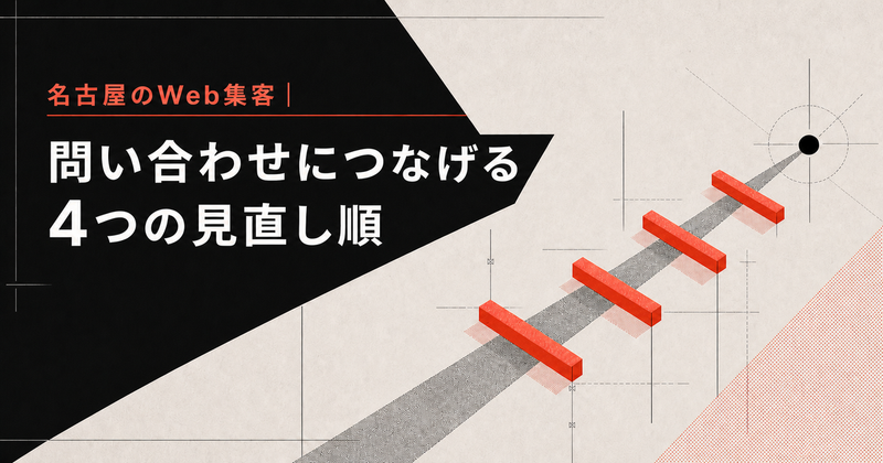 名古屋のWeb集客｜問い合わせにつなげる4つの見直し順