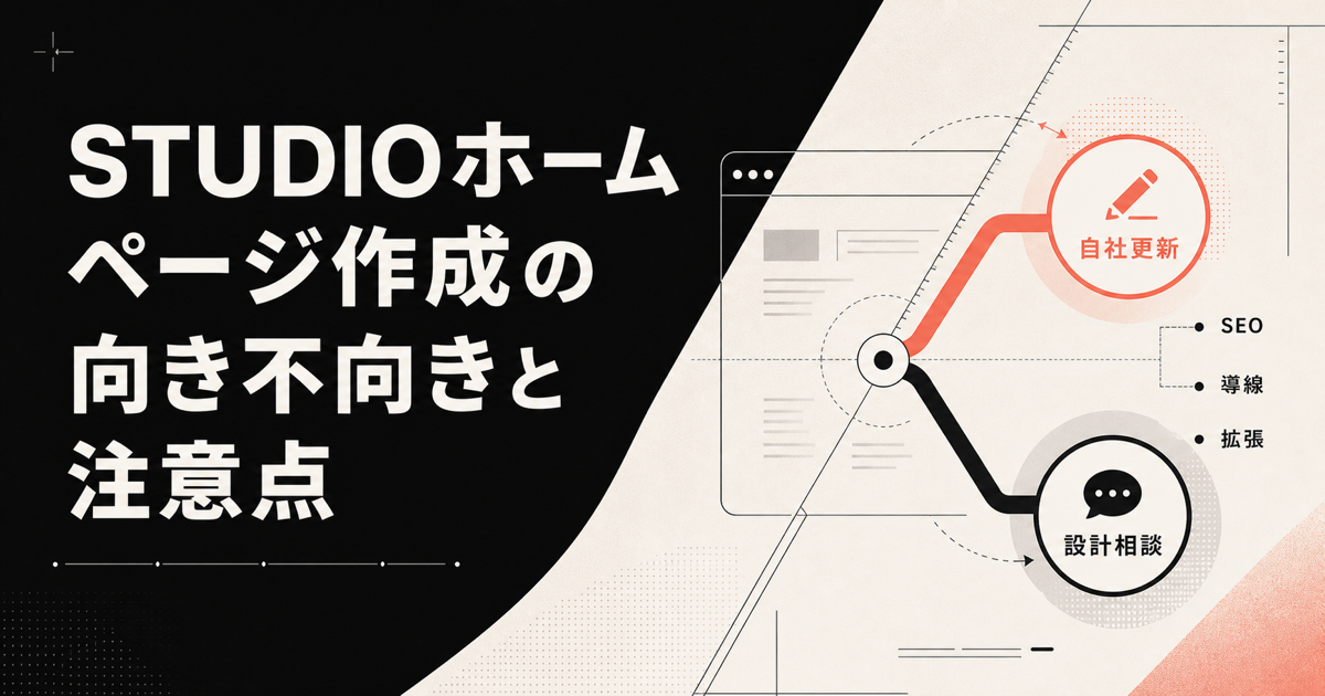 Studioホームページ作成の向き不向きと注意点を判断分岐で示すアイキャッチ