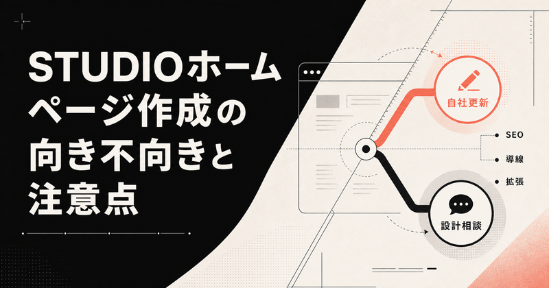 Studioでホームページを作る前に｜料金・機能制限・向く会社を公式情報で比較