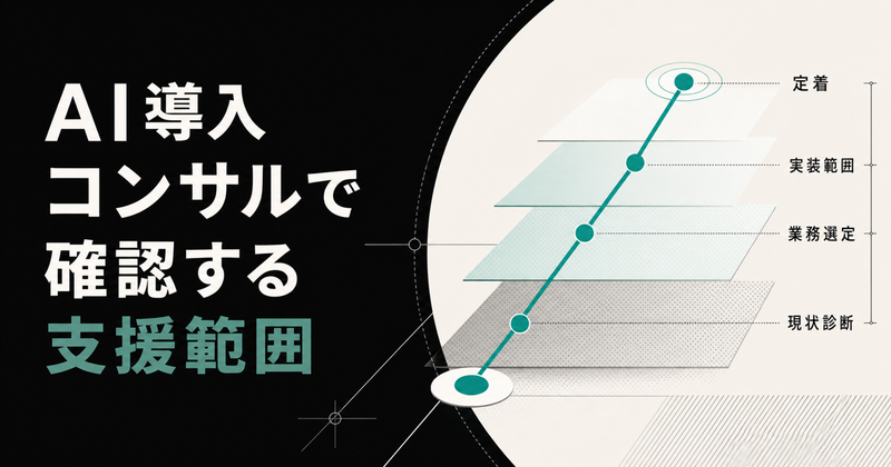 AI導入コンサルの費用・支援内容・選び方｜相談、PoC、実装、定着を比較