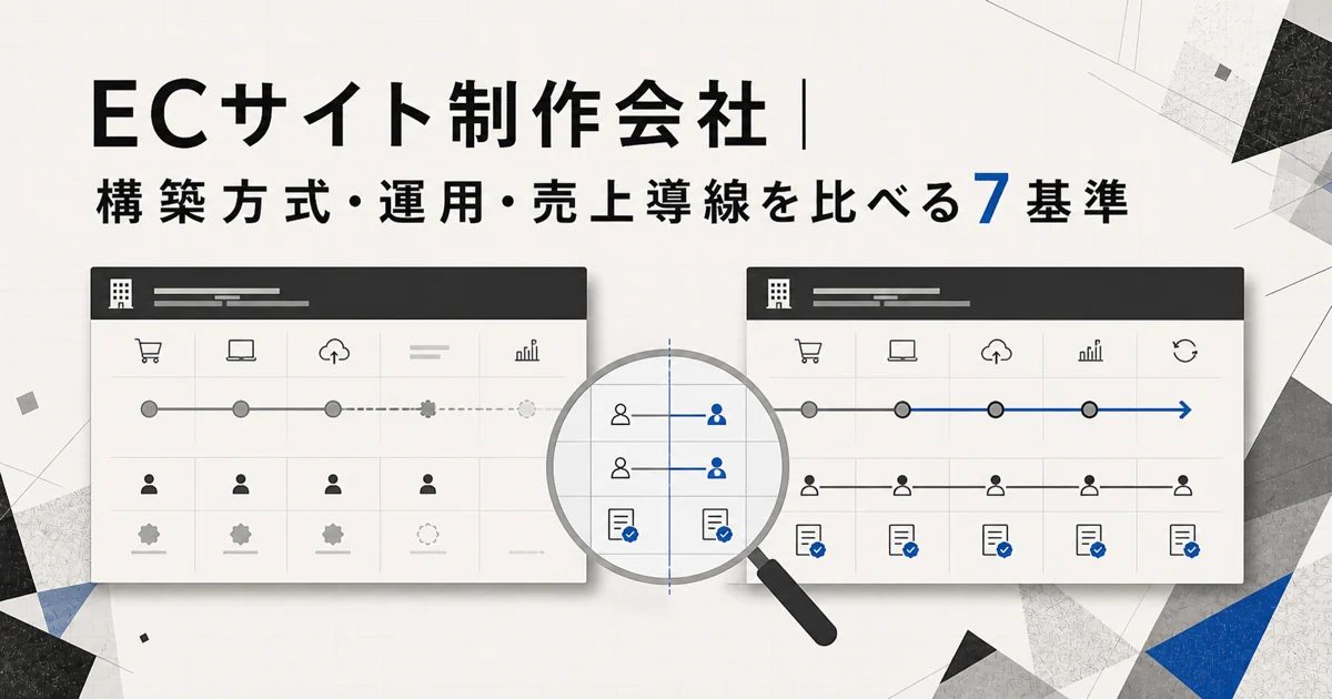 構築方式・運用・売上導線を7基準で比べるECサイト制作会社のアイキャッチ