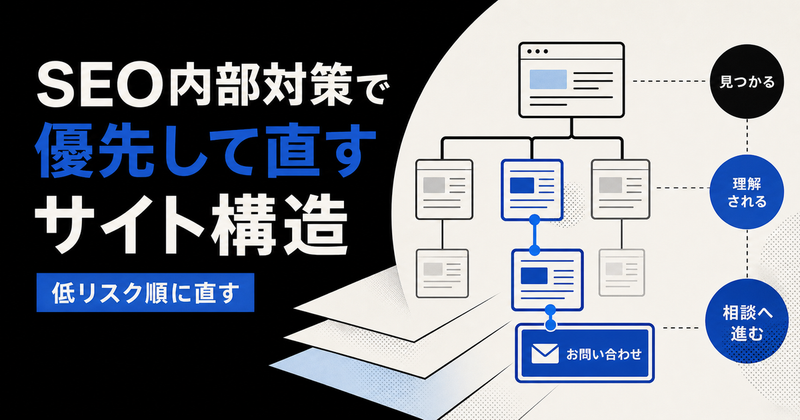 SEO内部対策で優先して直すサイト構造