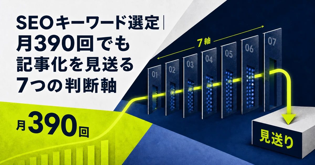 月390回の候補が7軸を通り見送りへ進む図