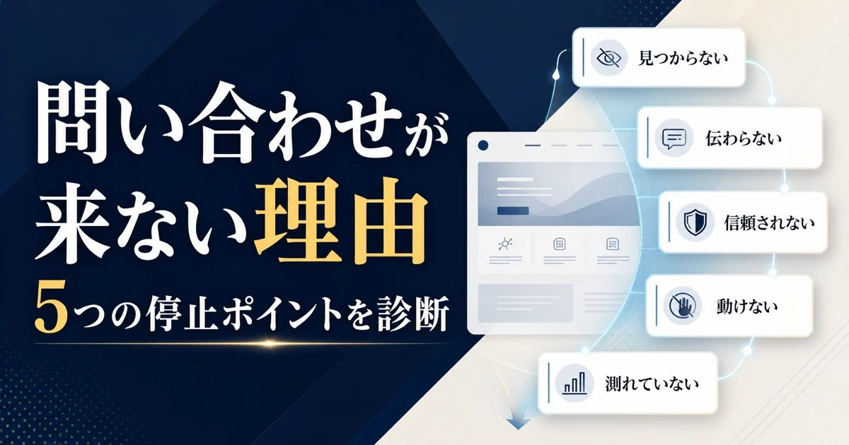 ホームページから問い合わせが来ないのはなぜ?原因と改善策を5つの診断ポイントで解説