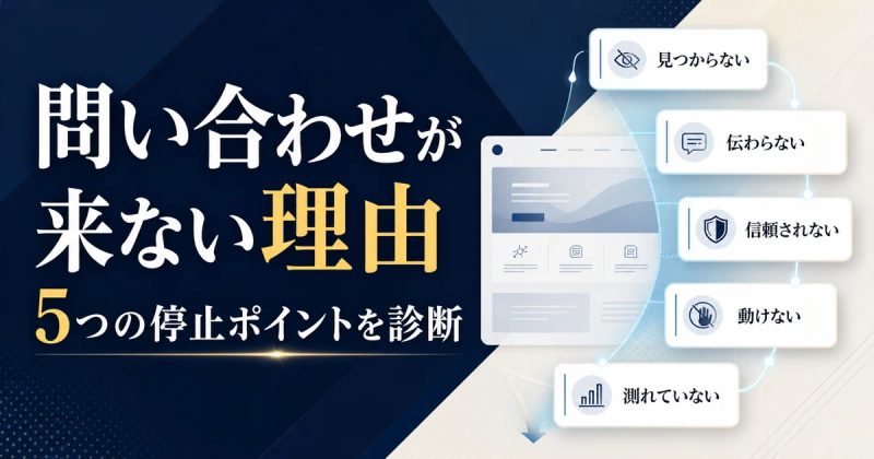 ホームページから問い合わせが来ないのはなぜ?原因と改善策を5つの診断ポイントで解説