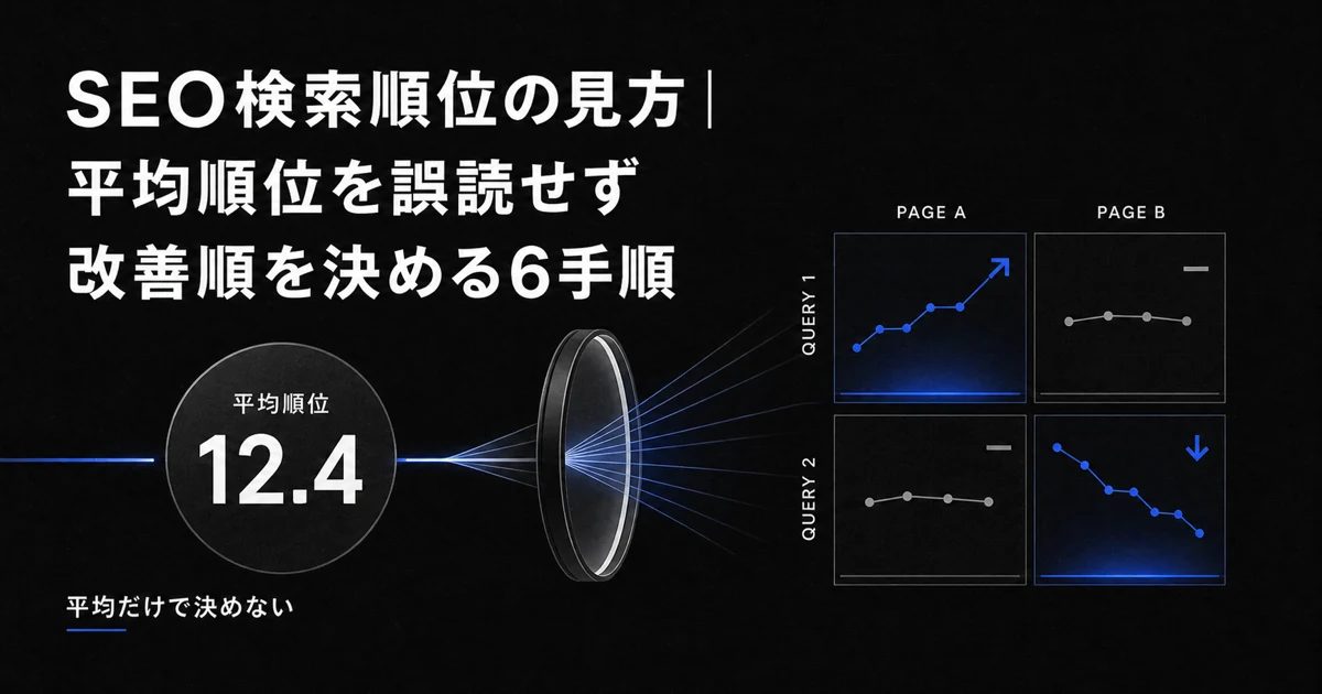 平均順位を誤読せずSEO検索順位の改善順を決める6手順のアイキャッチ