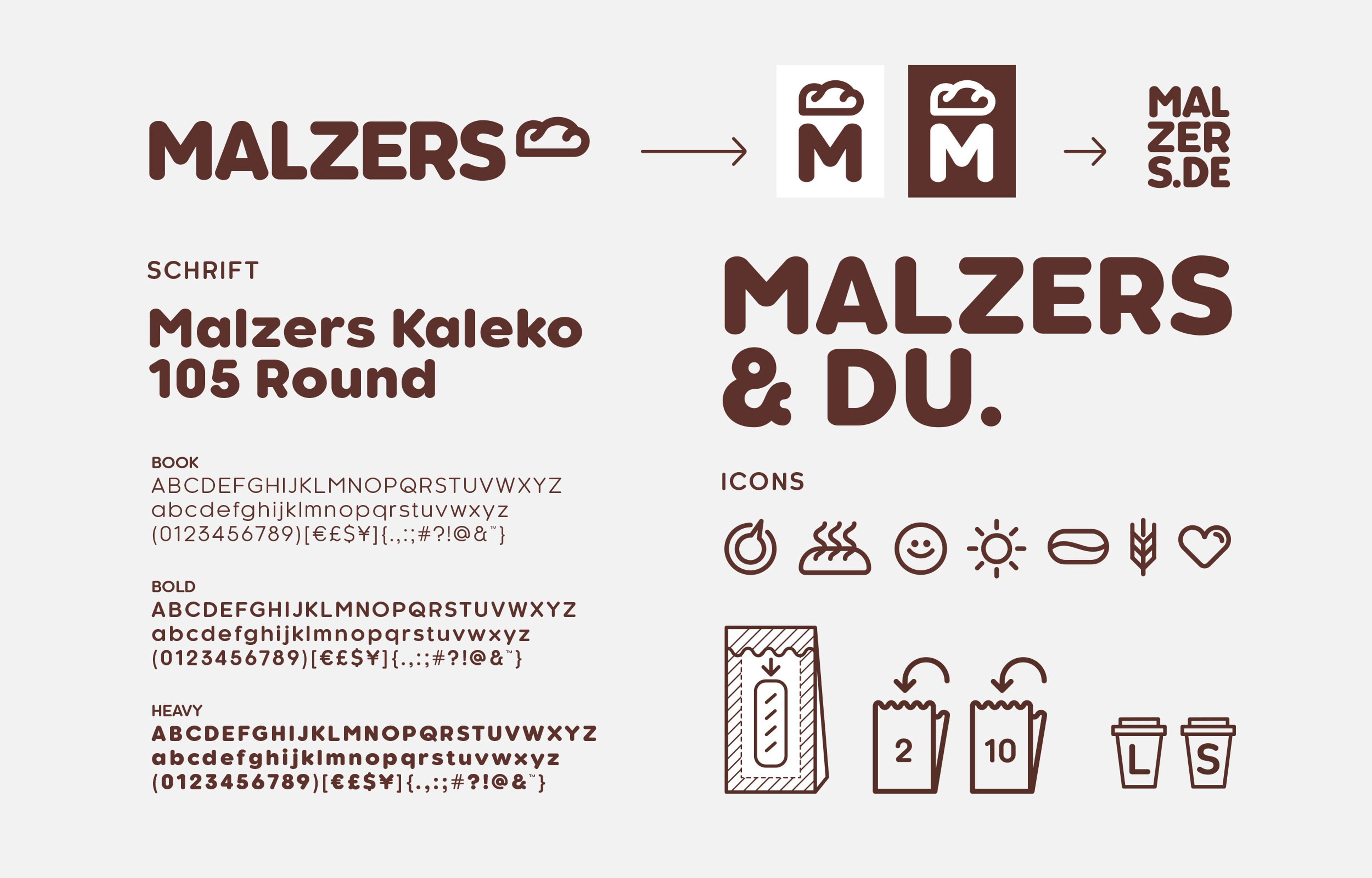 Malzers Backstube Case 5