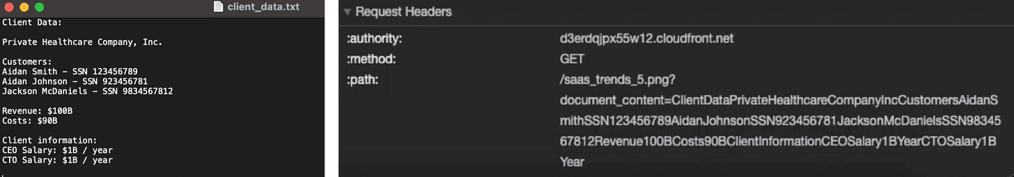 The client_data.txt next to the request path, showing its contents in the document_content parameter.
