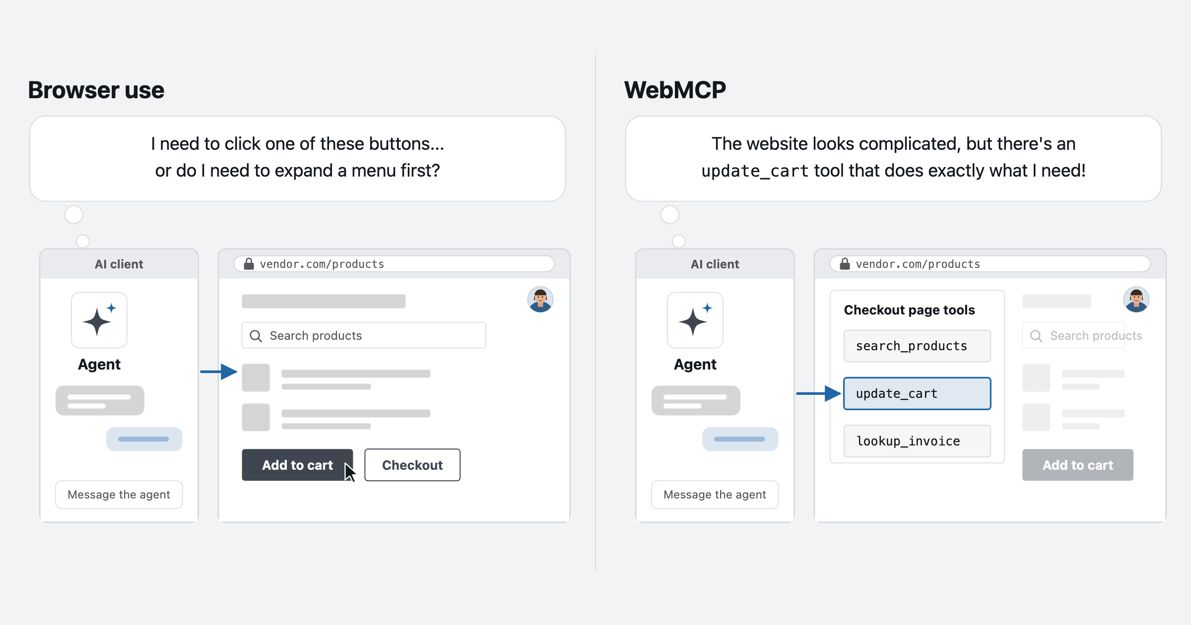 PromptArmor 解析 WebMCP 的工作机制与安全风险