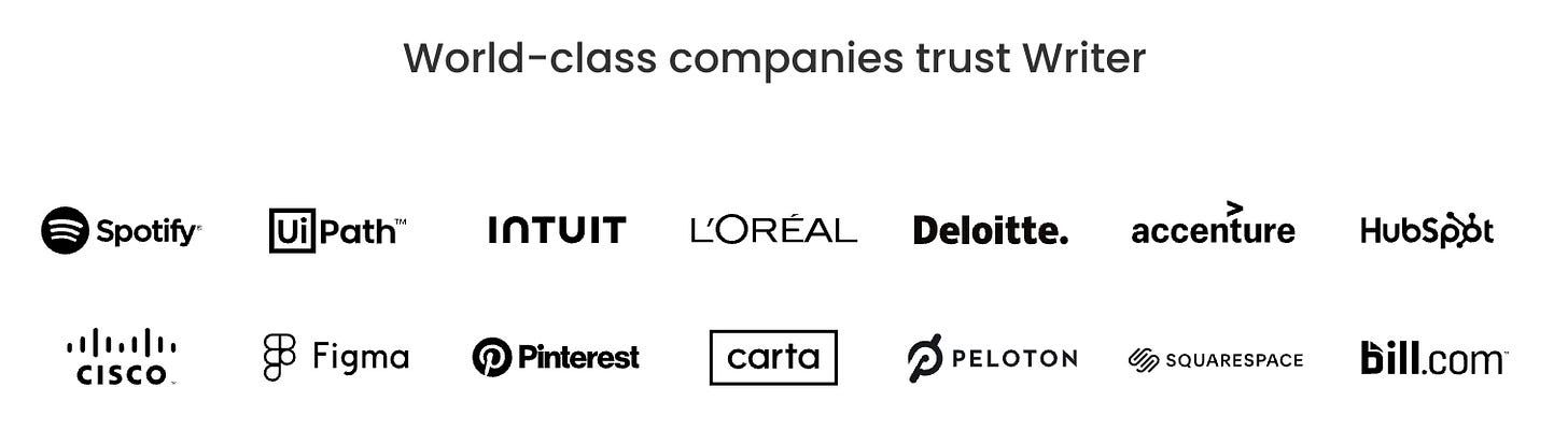 Writer.com's site shows customer logos under "World-class companies trust Writer".