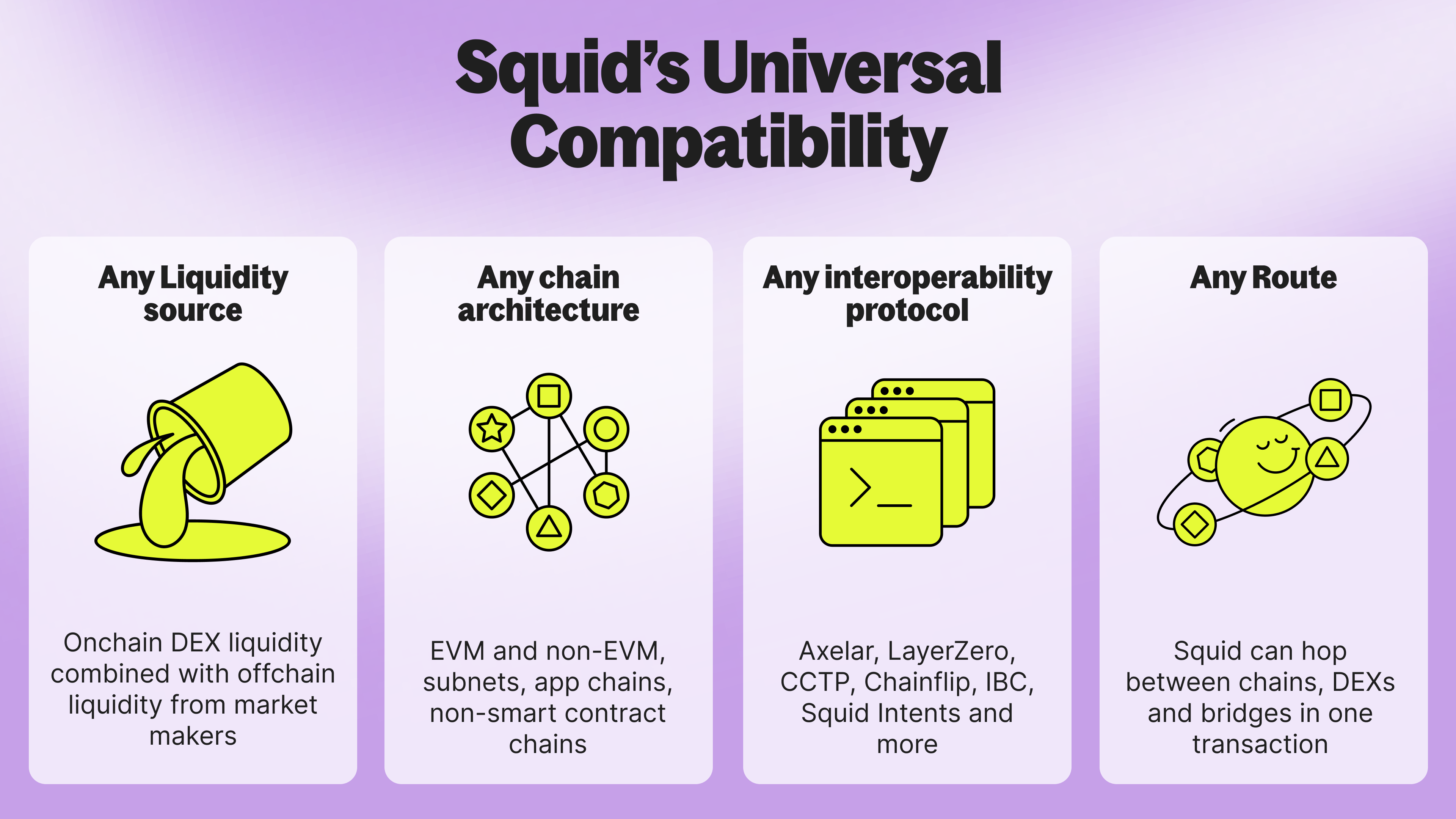 Squid universal compatibility visual