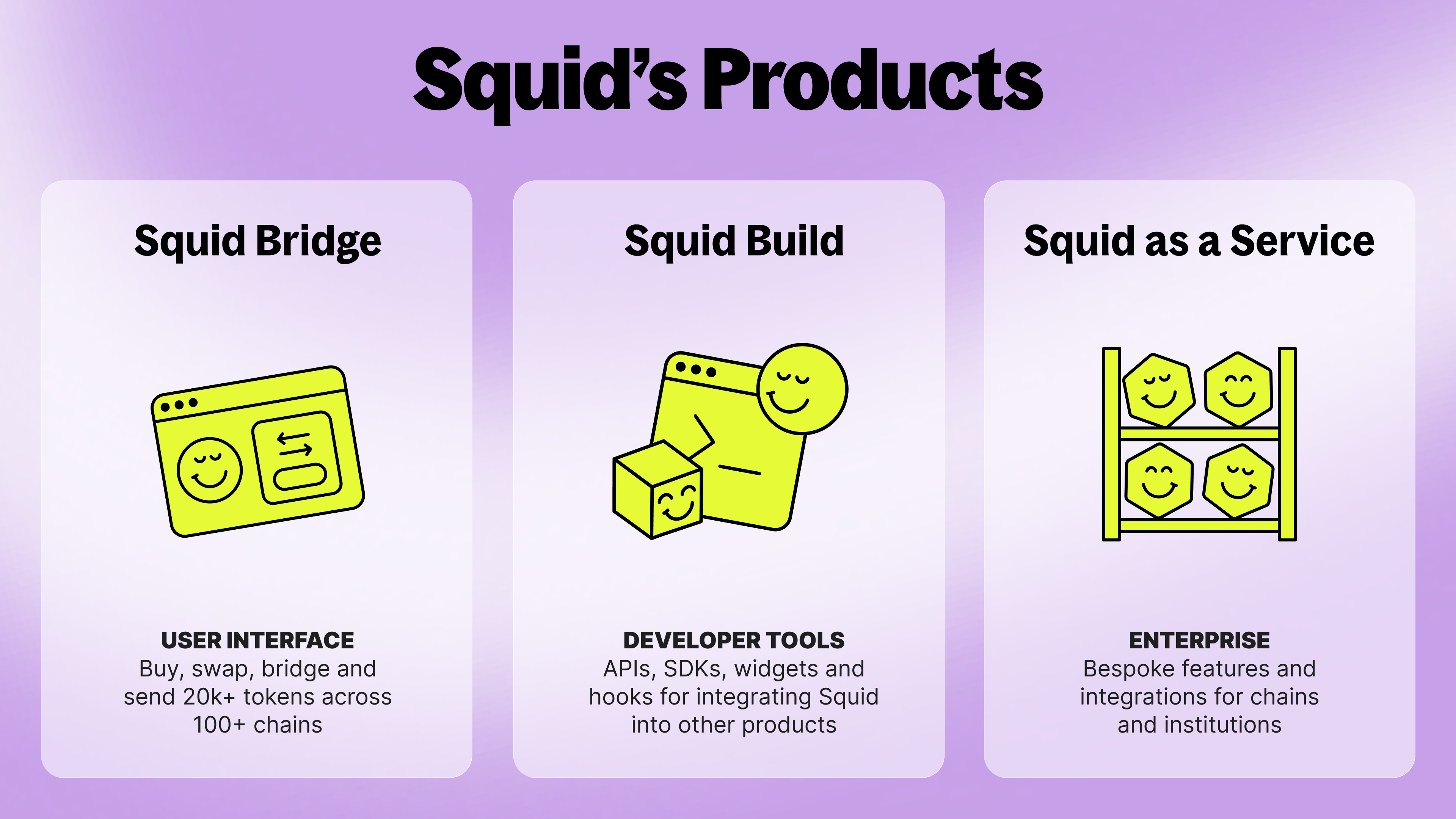 Squid's Products visual