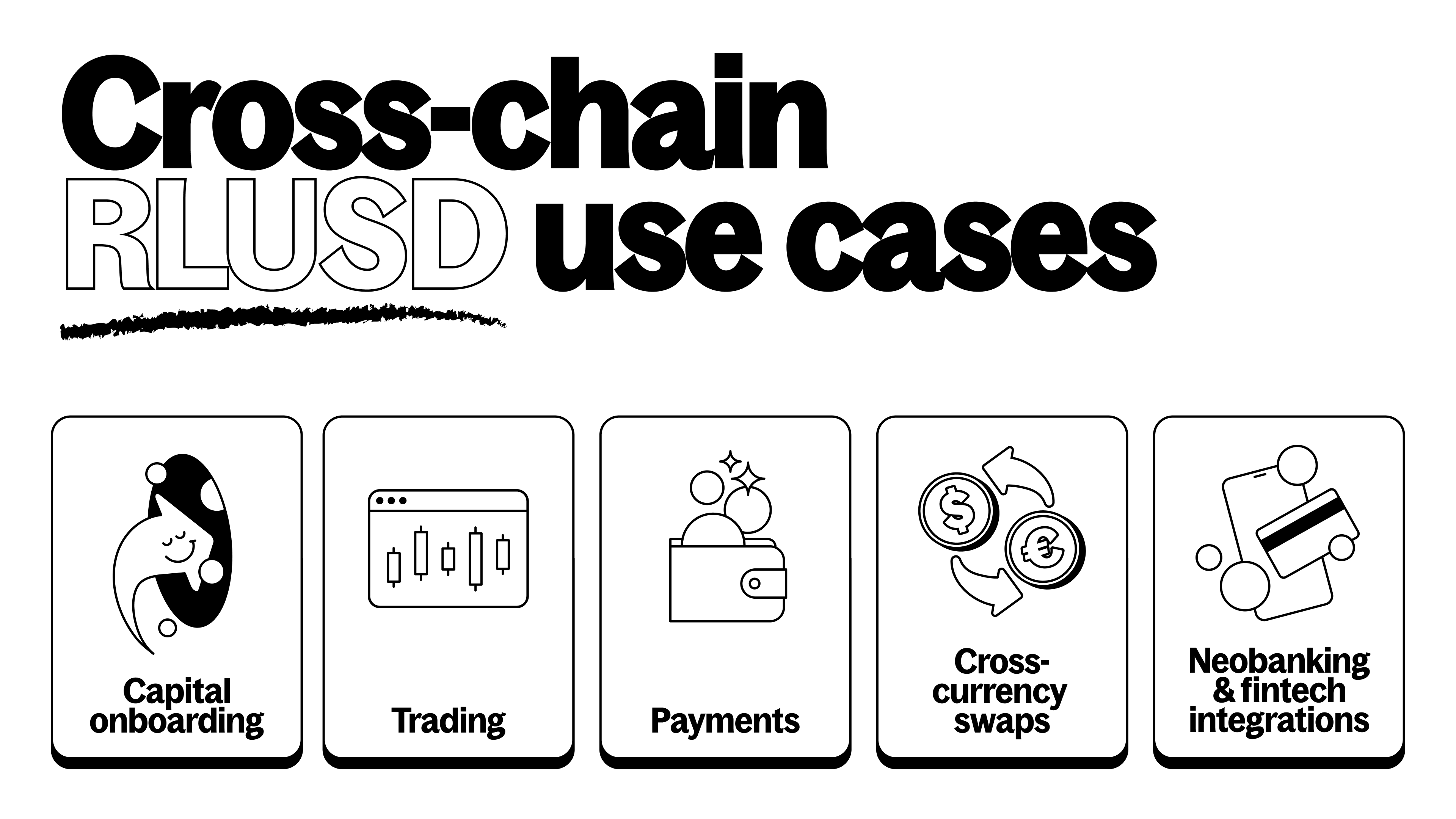 Cross-chain RLUSD use cases graphic visual