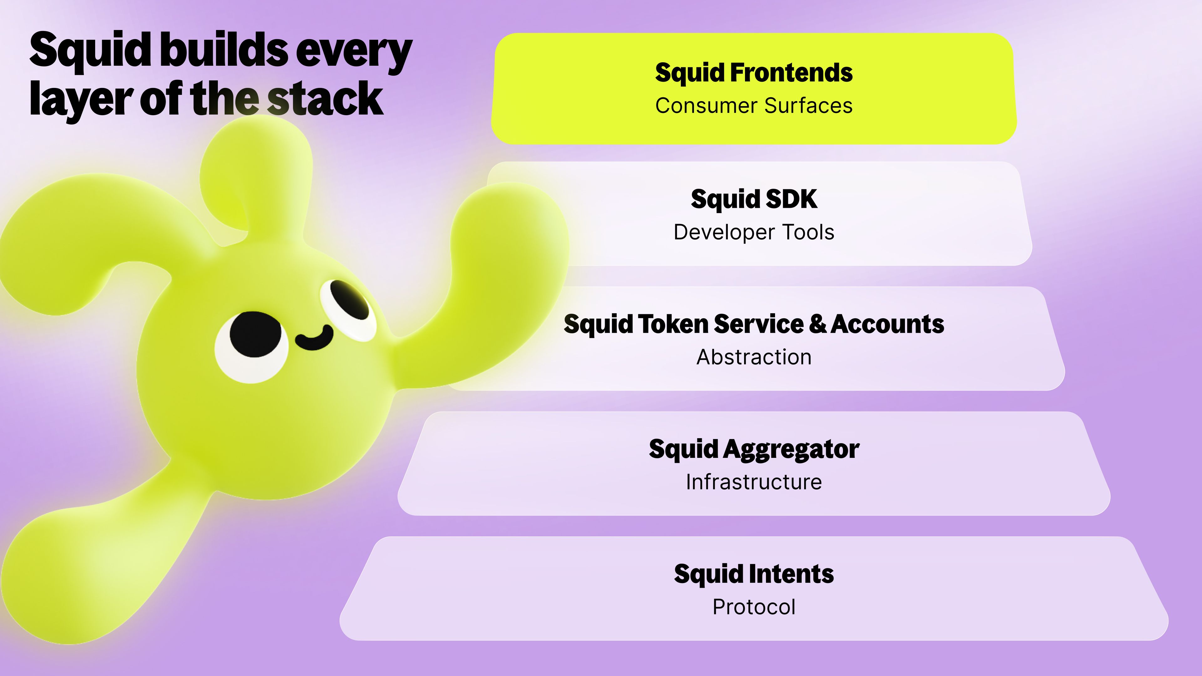 Squid builds every layer of the stack visual