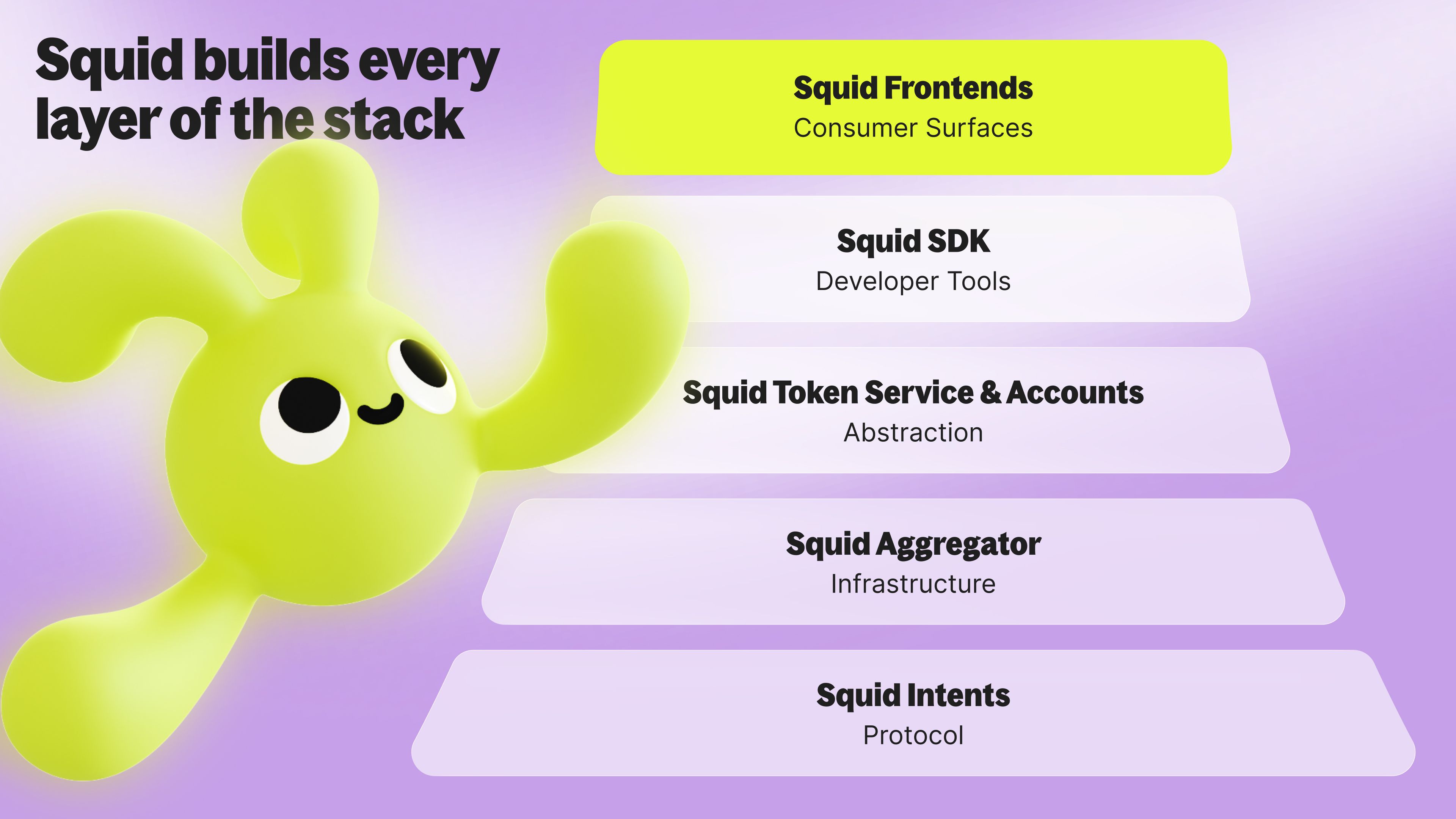 Squid is full-stack visual