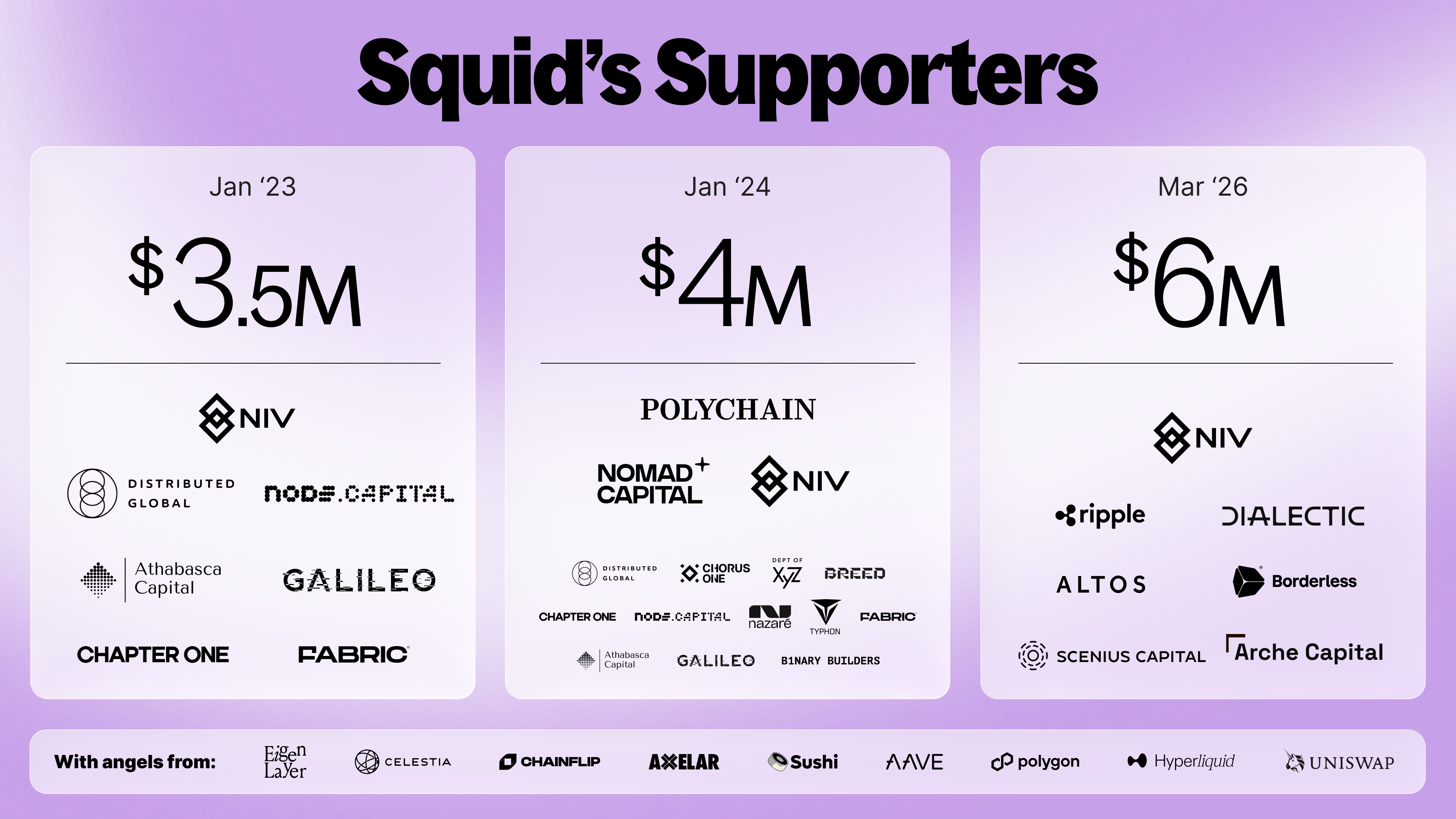Squid Supporters visual